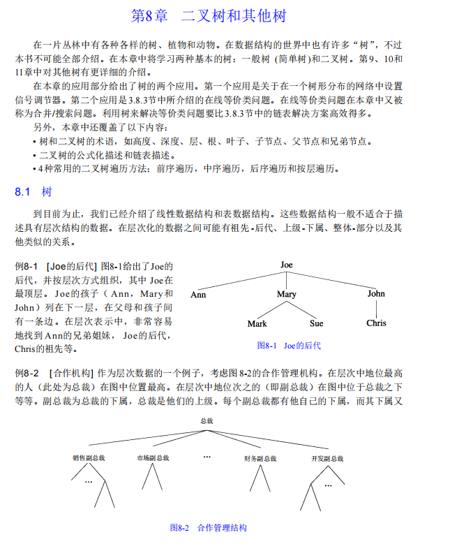 数据结构与算法分析C++描述.pdf